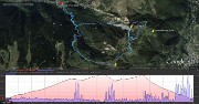 Traccia_2018-02-17 140609